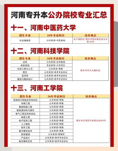 香港澳門高校內(nèi)地招生政策_(dá)河南高考港澳高校招生_澳門科技大學(xué)錄取分?jǐn)?shù)線