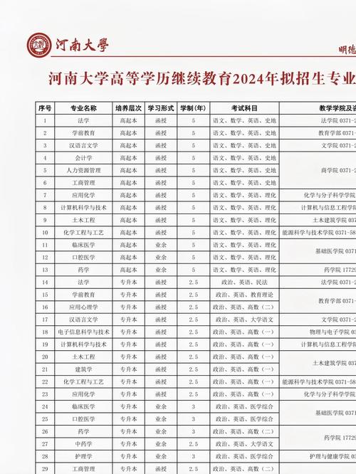 河南高考港澳高校招生_澳門科技大學(xué)錄取分?jǐn)?shù)線_香港澳門高校內(nèi)地招生政策