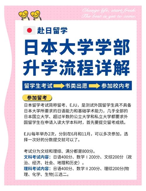 北海道大學入學條件_北海道大學_日本留學申請要求