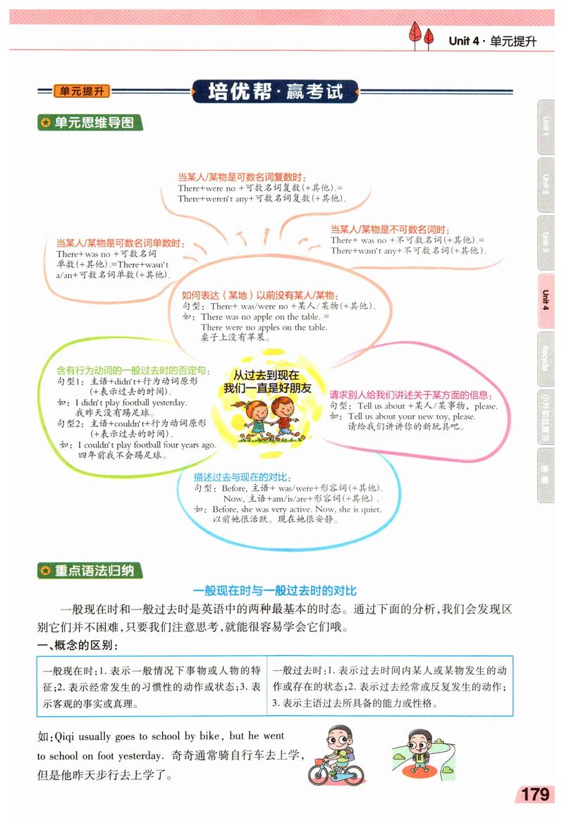 then的用法_then在句首的用法_then是什么意思