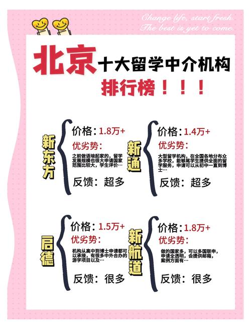 加拿大EA國際教育集團(tuán)_國內(nèi)留學(xué)機(jī)構(gòu)排名_國內(nèi)留學(xué)機(jī)構(gòu)排名