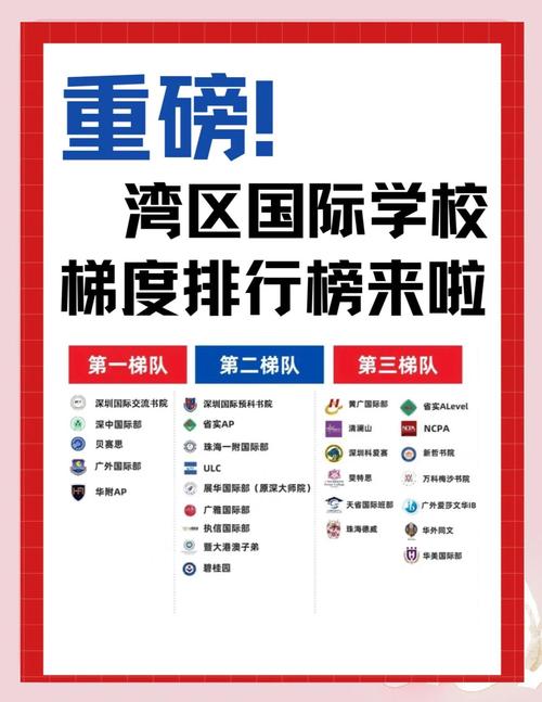 狄邦KCS國際高中中薈校區_深圳國際教育秋季擇校展_深圳的國際學校