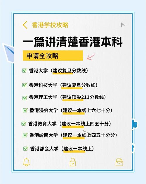 香港八大本科申請流程_香港浸會大學怎么樣_香港八大本科申請條件