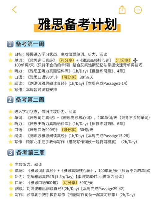 雅思考試內(nèi)容形式詳解_雅思考試真題_高中生雅思備考攻略