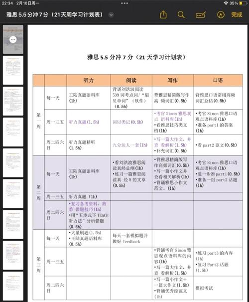 雅思考試內(nèi)容形式詳解_雅思考試真題_高中生雅思備考攻略