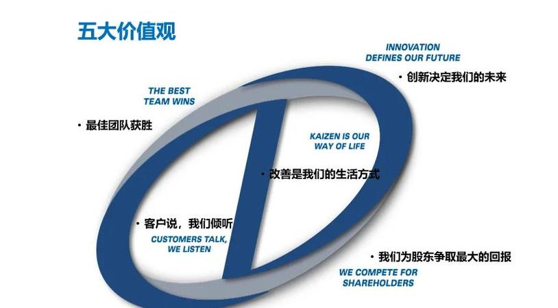 丹麥 澳大利亞_Hygge概念設計_丹麥幸福生活方式