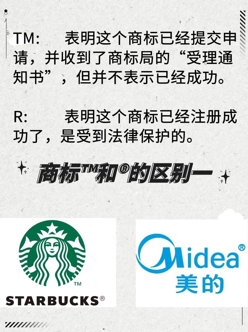 商標轉讓r商標_商標注冊r商標_trademark什么意思