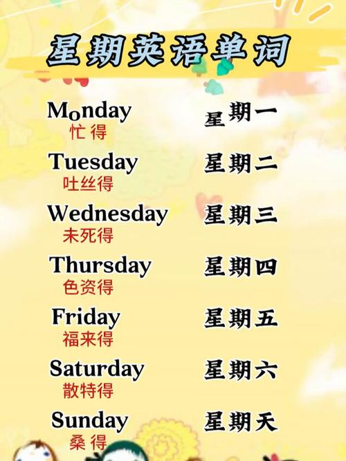 tuesday是什么意思_星期名詞復數形式用法_weekdays plural forms