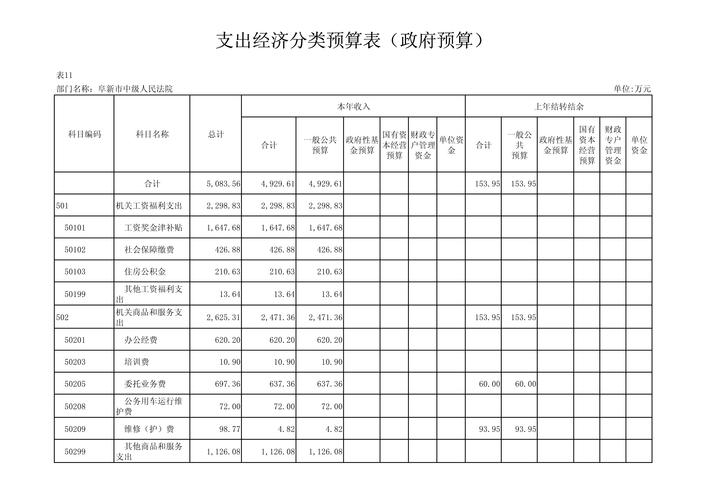 2025河南檢察院招考_2025河南省考柘城縣人民檢察院繳費入口_2025河南省考報名確認繳費時間入口
