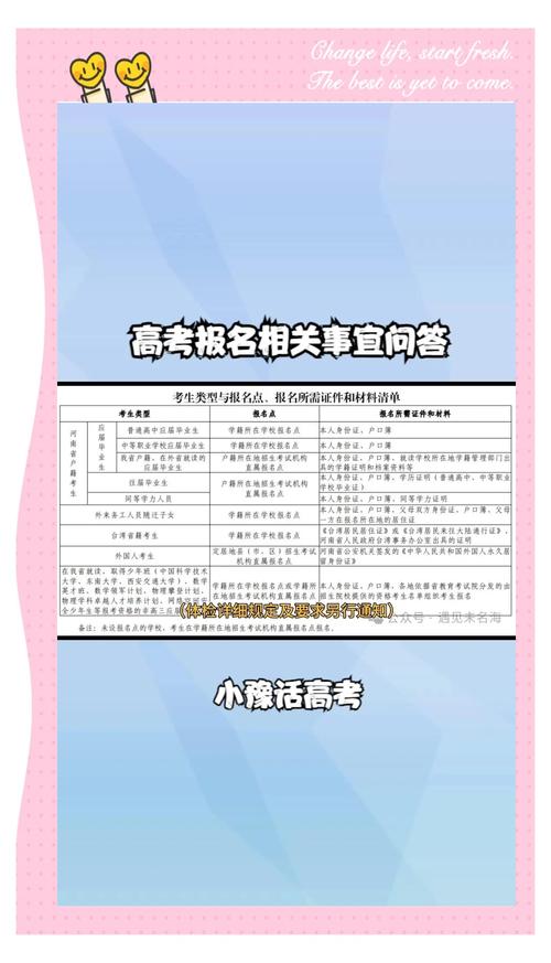 2025年河南中招生物地理命題方式變化_2025河南中招試題_2025年河南中招歷史道德與法治合場考試政策