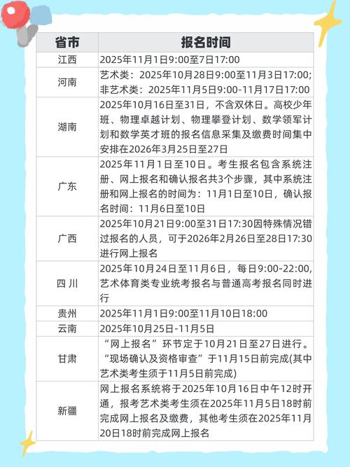 2025湖南高考分數線_高考政策變化解讀_2026年高考政策紅利分析