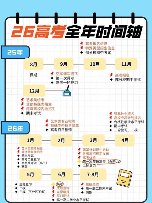 高考政策變化解讀_2025湖南高考分數線_2026年高考政策紅利分析