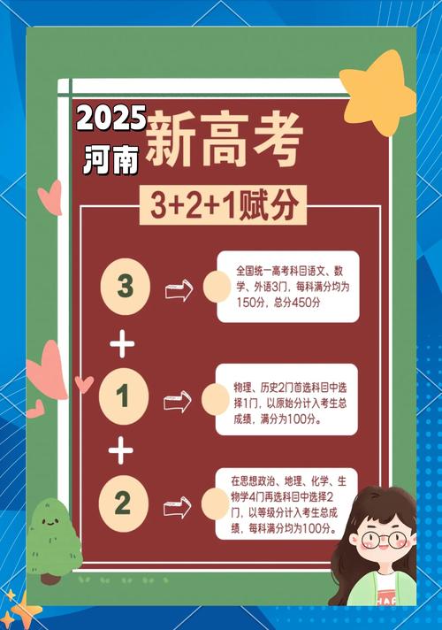 高考政策變化解讀_2025湖南高考分數線_2026年高考政策紅利分析
