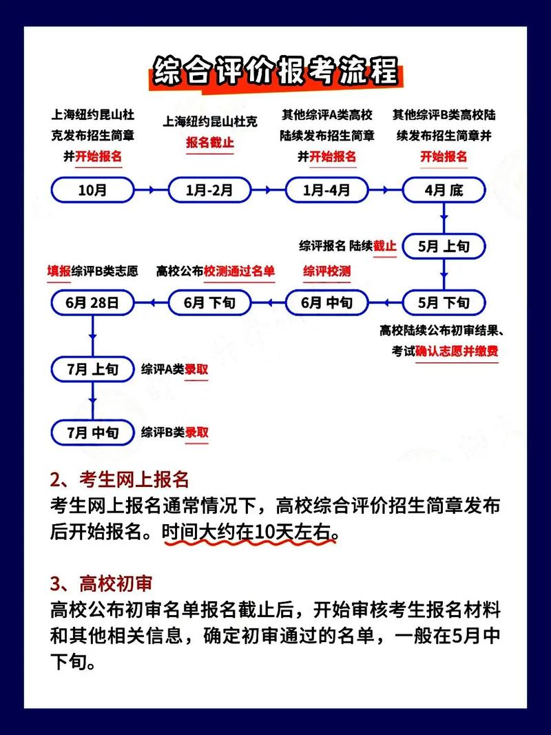 江蘇省2025年普通高中學業水平合格性考試報名辦法_普通高中二、三年級在校學生合格性考試報名條件_2025江蘇高考語文答案