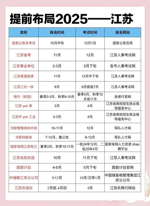 2025江蘇高考語文答案_普通高中二、三年級在校學生合格性考試報名條件_江蘇省2025年普通高中學業水平合格性考試報名辦法