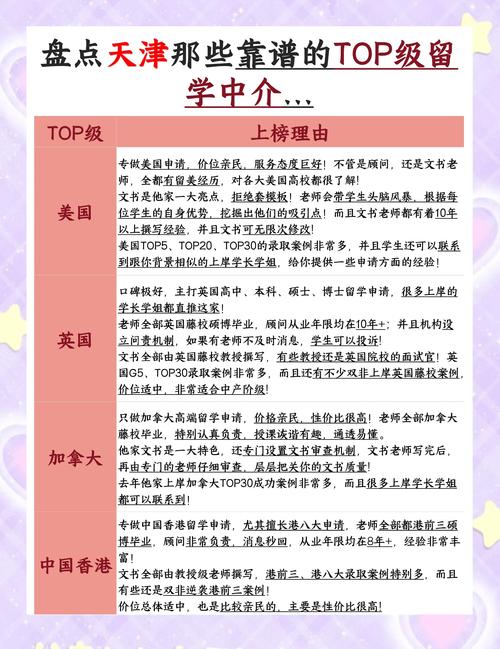 天津留學機構排名_南開大學全國排名_指南者留學天津