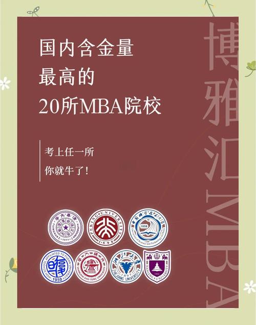 中國最具影響力MBA排行榜_世界最具影響力MBA100強_亞洲大學(xué)排行榜2021