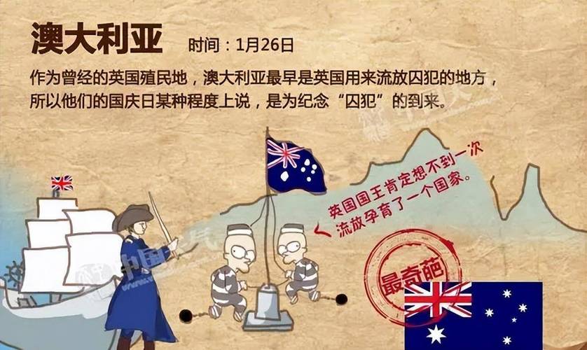 澳大利亞轉向_澳大利亞對華關系變化_澳洲是哪個國家