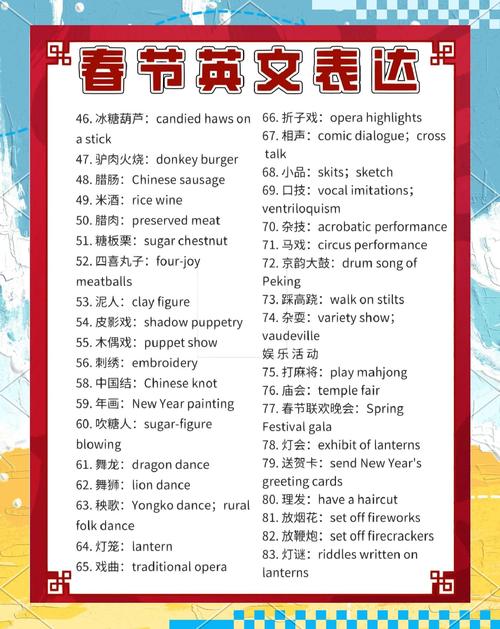 year in different languages_year meaning origin_year是什么意思