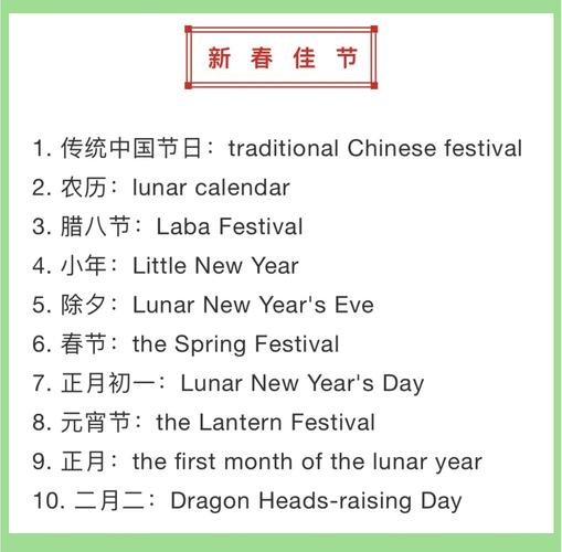 year in different languages_year是什么意思_year meaning origin
