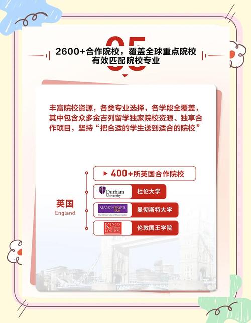 文書質(zhì)量外籍導(dǎo)師潤色_天津留學(xué)中介_留學(xué)中介口碑排名