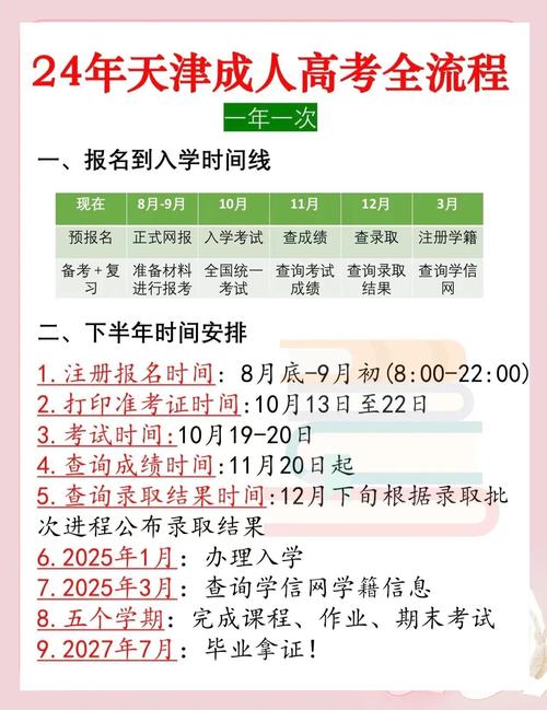 2025年托福考試時間_天津外國語大學考博英語備考攻略 詞匯刷題訓練_2026年天津外國語大學考博報名時間 考試內容 備考重點