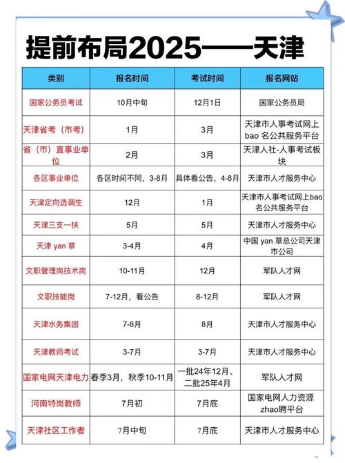 2025年托福考試時間_2026年天津外國語大學考博報名時間 考試內容 備考重點_天津外國語大學考博英語備考攻略 詞匯刷題訓練