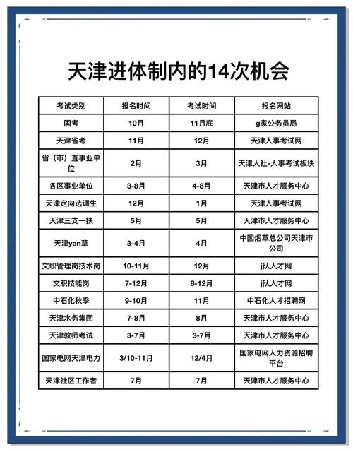 天津外國語大學考博英語備考攻略 詞匯刷題訓練_2025年托福考試時間_2026年天津外國語大學考博報名時間 考試內容 備考重點
