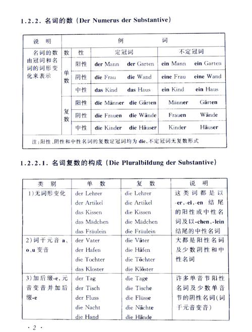 德語翻譯公司_德文翻譯在線_德語翻譯服務