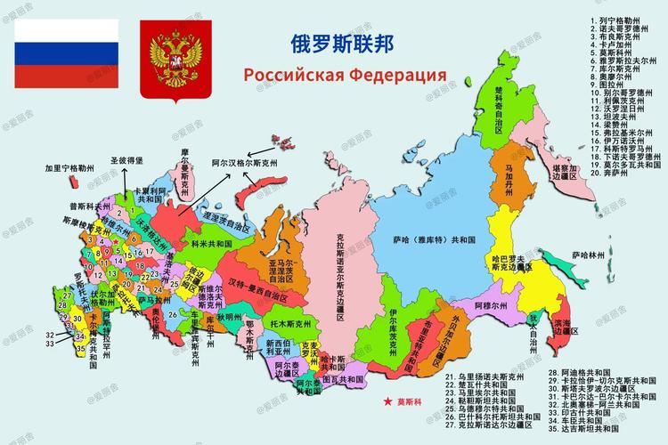 俄羅斯歷史簡介_俄羅斯聯邦組成成分_俄羅斯歷史演變
