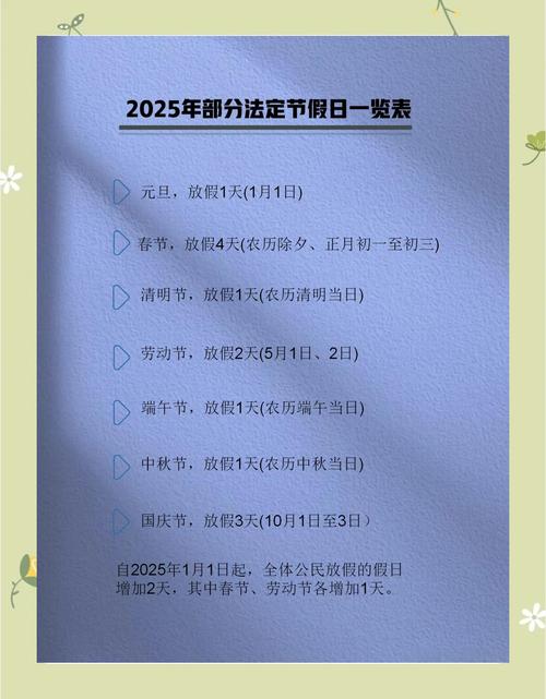 2025年中秋節_2025春節調休上班日期_2025國慶補班哪兩天