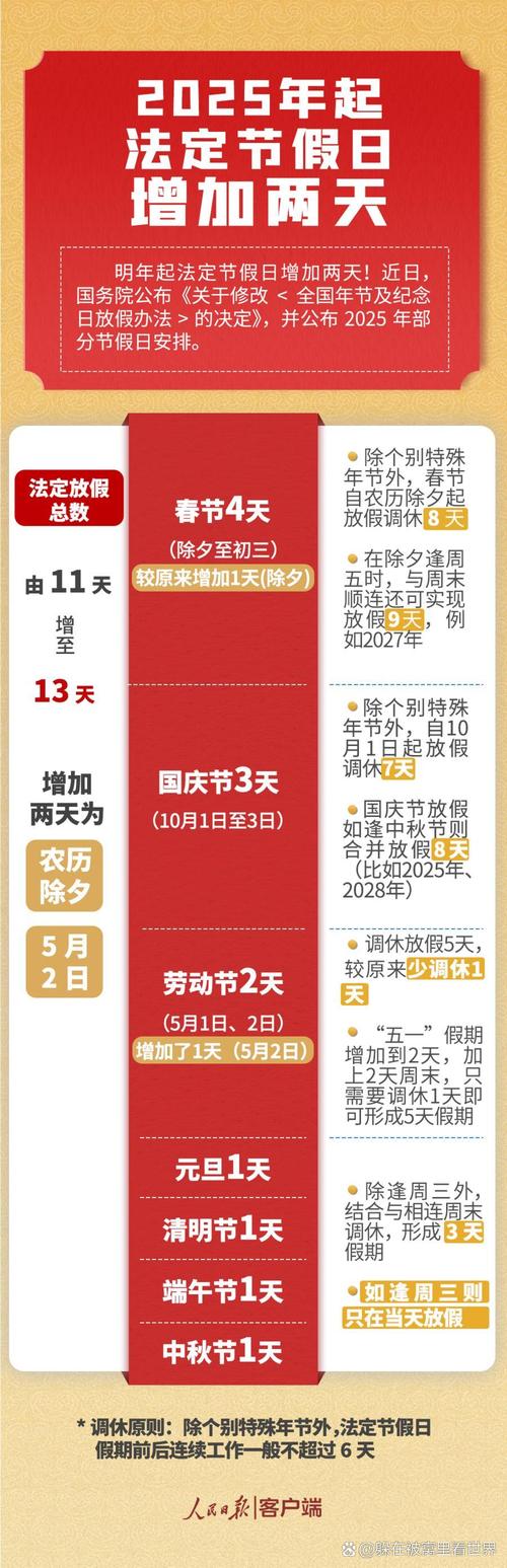 2025年中秋節_2025國慶補班哪兩天_2025春節調休上班日期