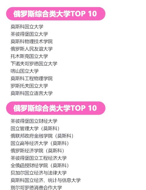 俄羅斯高校留學雷區_俄羅斯教授學術要求_俄羅斯留學弊端