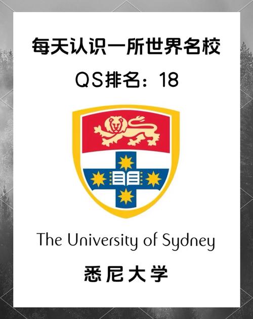 澳大利亞聯(lián)邦大學(xué)官網(wǎng)_俄羅斯南聯(lián)邦大學(xué)_澳大利亞聯(lián)邦大學(xué)課程設(shè)置