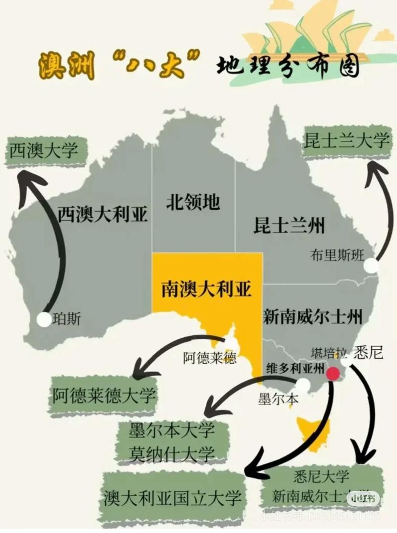 澳大利亞聯(lián)邦大學(xué)官網(wǎng)_俄羅斯南聯(lián)邦大學(xué)_澳大利亞聯(lián)邦大學(xué)課程設(shè)置