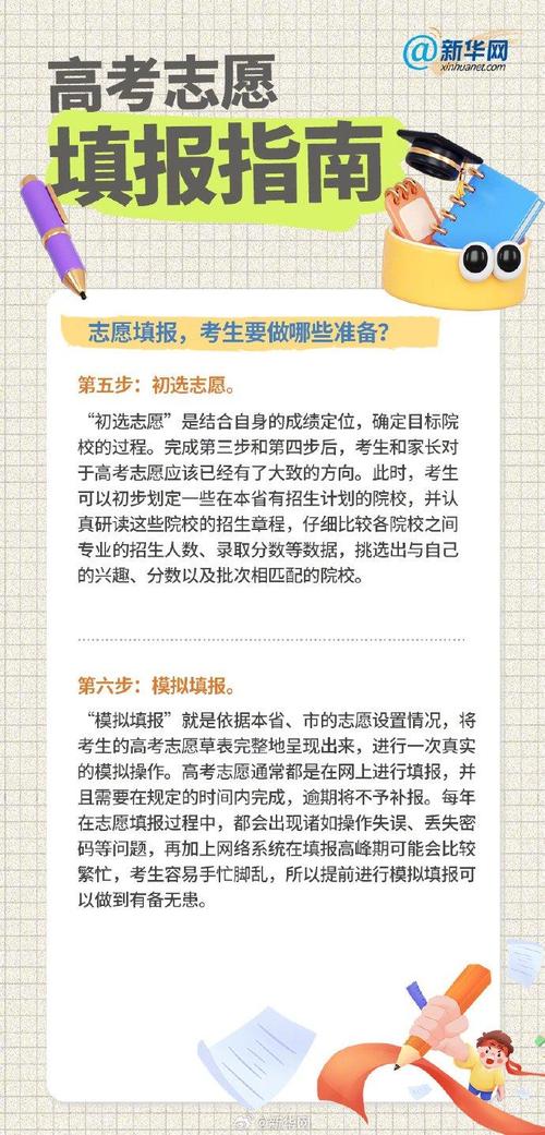 填報時間和方式_填報志愿流程_2023年河北省高考志愿填報指南