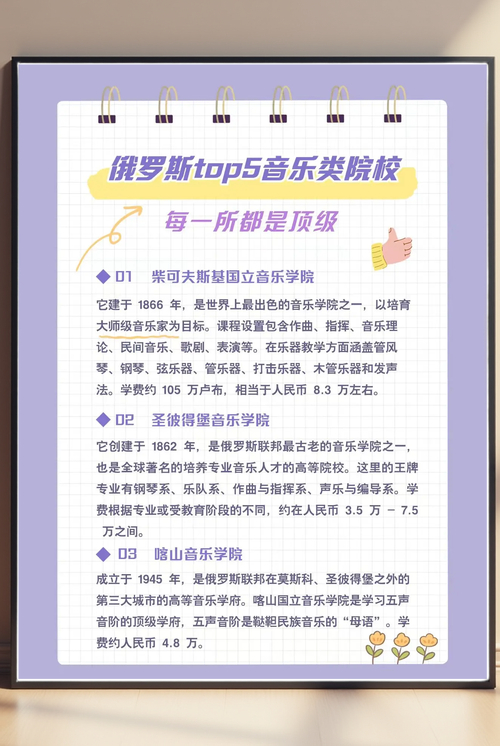俄羅斯音樂(lè)學(xué)院排名_莫斯科柴可夫斯基音樂(lè)學(xué)院介紹_俄羅斯音樂(lè)學(xué)院排名