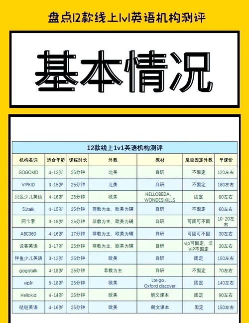 同傳翻譯培訓_口譯零基礎入門學習_備考CATTI口譯證書