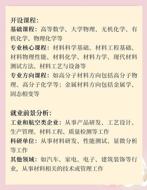 材料工程與科學_材料科學與工程_無機非金屬材料申請要求
