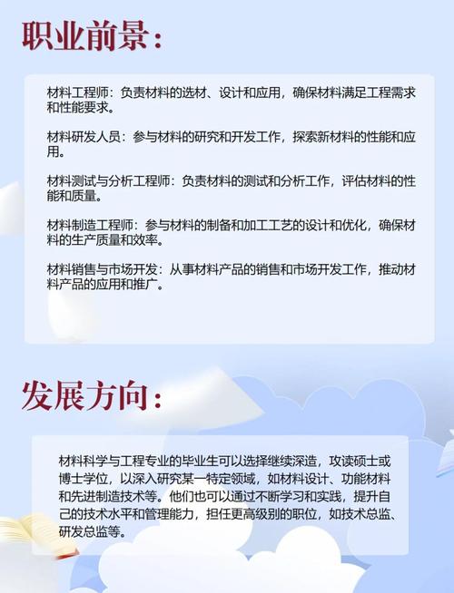 材料科學與工程_無機非金屬材料申請要求_材料工程與科學