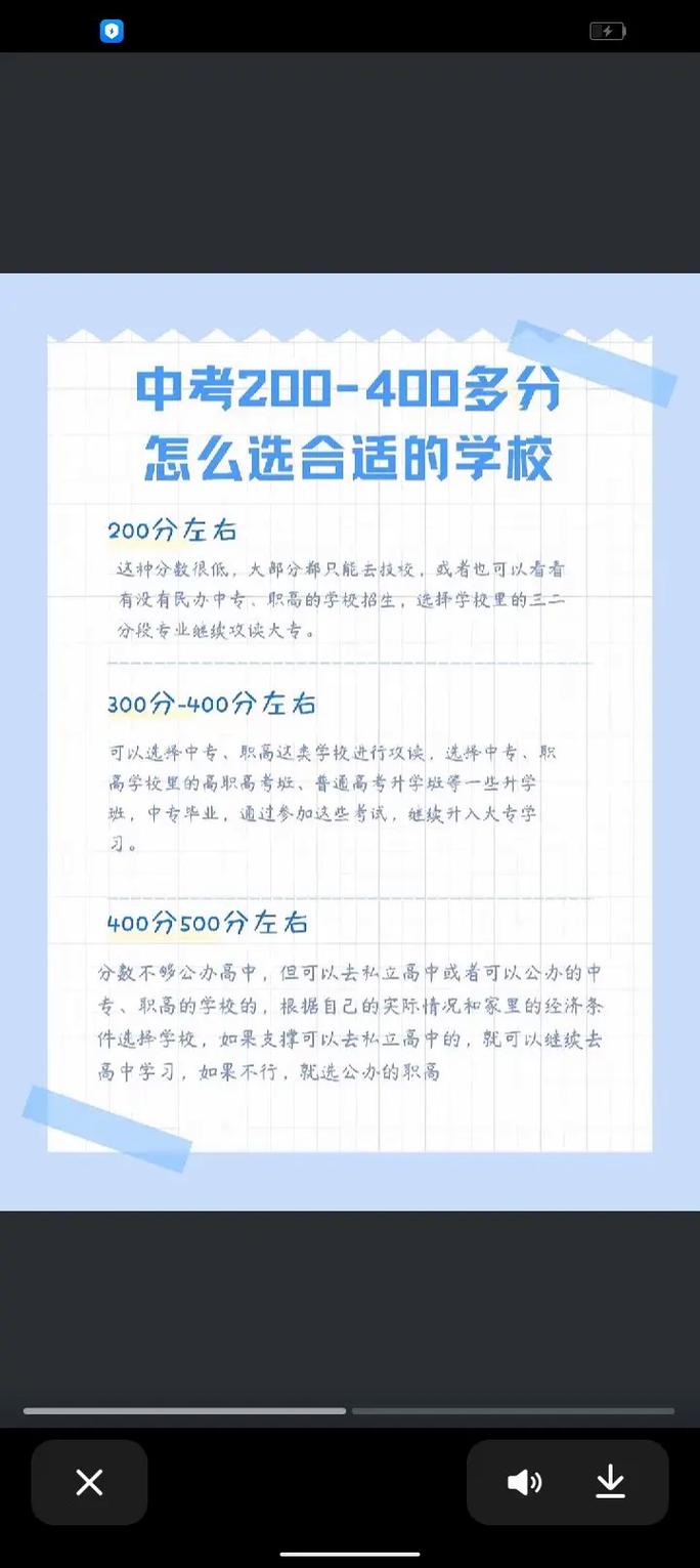 偏科學生留學選擇_二本出國留學_成績優(yōu)秀留學途徑