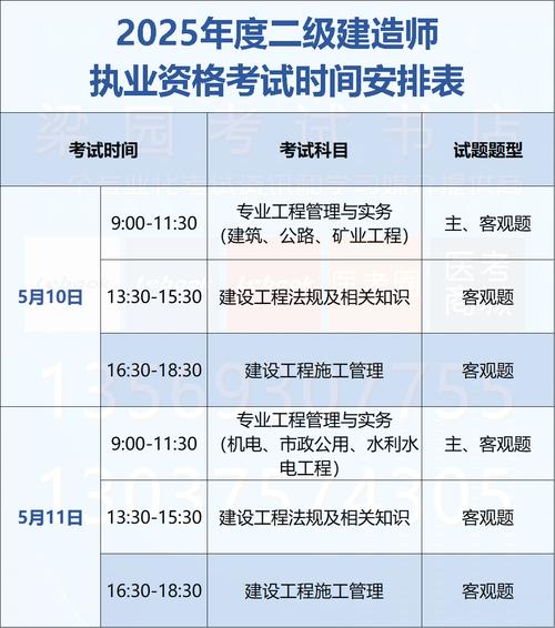 二級建造師 掛靠_二建證書掛靠原因分析_市場供需矛盾二建掛靠