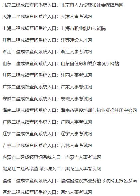 2024青海二級建造師考試查分時間_二級建造師考試網_青海二級建造師成績查詢入口