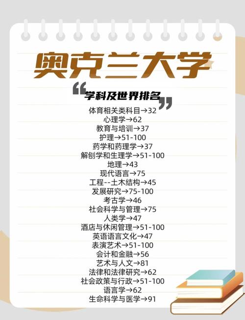 奧克蘭大學_奧克蘭大學移民優(yōu)勢_奧克蘭大學留學移民