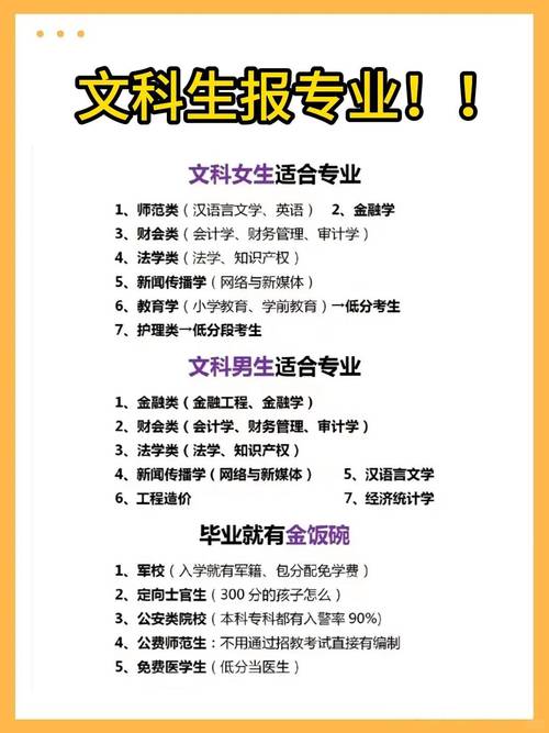 文科專業(yè)選擇_漢語言文學專業(yè)就業(yè)前景_適合文科生的專業(yè)