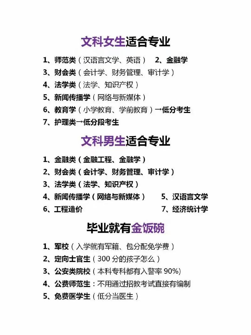 漢語言文學專業(yè)就業(yè)前景_文科專業(yè)選擇_適合文科生的專業(yè)