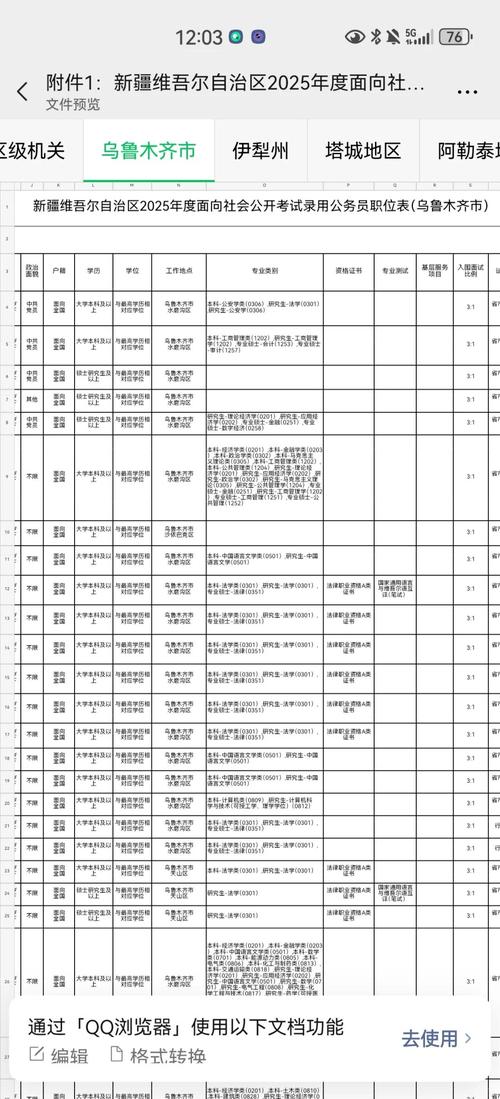 2021新疆公務員考試資格初審標準_2021新疆公務員考試報名流程_新疆公務員報名