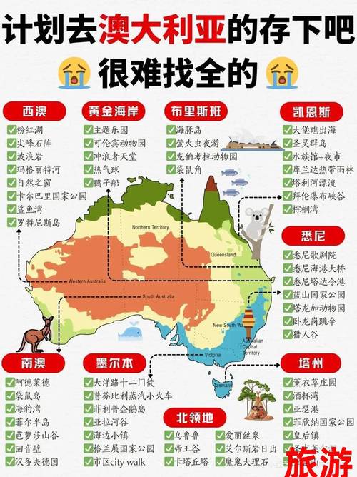 澳大利亞自然風光人文資源_澳大利亞現在是什么季節_澳大利亞氣候多樣熱帶亞熱帶沙漠溫帶