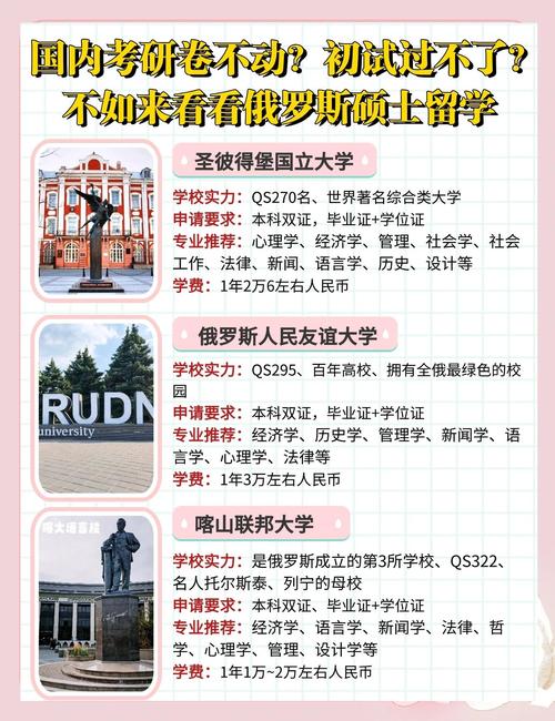 學美術出國留學_油畫專業留學國家選擇_歐洲藝術類留學