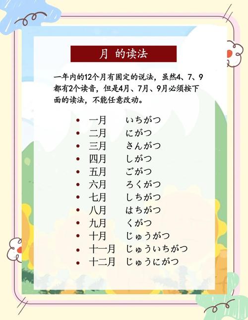 高考日語90分要學多久_學會日語需要多長時間_日語學習時間規劃